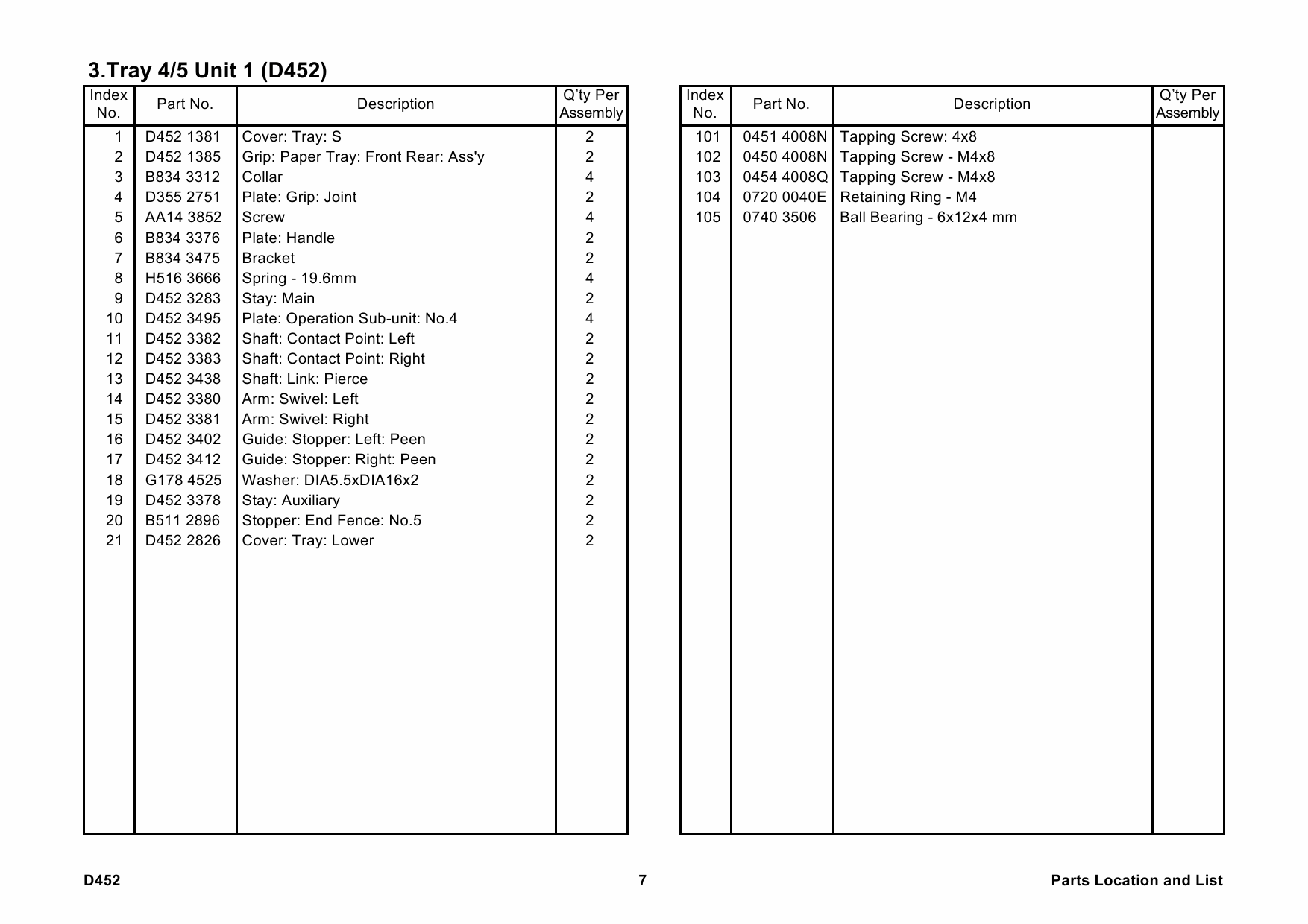 RICOH Options D452 LCIT-RT5030 Parts Catalog PDF download-4